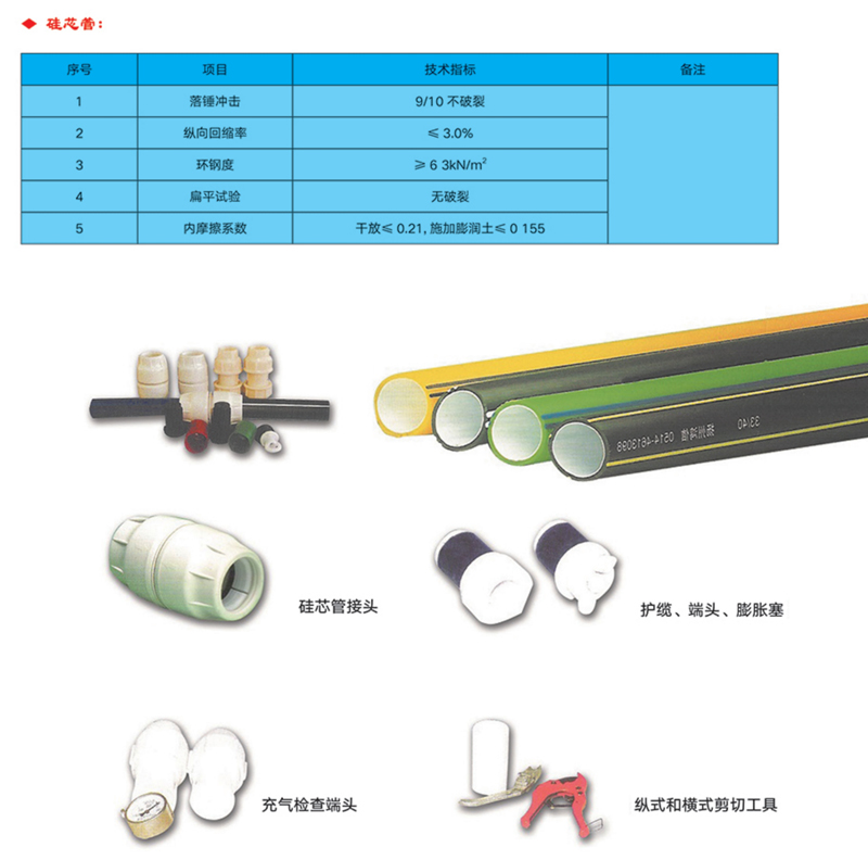 高密度聚乙烯(HDPE )硅芯管制作，系采用特種HDPE原料加硅料共擠復(fù)合而成，具備以下基本特性: 1.管道的強(qiáng)度，包括抗壓，抗張和抗沖擊能力，充分考慮到光(電)纜保護(hù)所需的安全系數(shù)，不再需要大管作外層保護(hù)。 2、硅管曲率半徑小，為其外徑的十倍。敷管時(shí)遇到彎曲處和上下管落差處可隨路而轉(zhuǎn)或隨坡而走，無(wú)須作任何特別處理，更不必設(shè)入井過(guò)渡。 3、其內(nèi)壁的硅芯層是固體的，永久的潤(rùn)滑濟(jì)。 4、其內(nèi)壁的硅芯層被同步擠壓進(jìn)壁內(nèi)，均勻地分布于整個(gè)內(nèi)壁，硅芯層與高度密聚乙烯具有相同的物理和機(jī)械特性:不會(huì)剝落，脫離。 5、其內(nèi)壁硅芯層的摩擦特性保持不變，纜線在管道內(nèi)反復(fù)抽取。 6、其內(nèi)璧的硅芯層不與水溶，污物進(jìn)管后可用水沖洗管道，可免遭嚙齒動(dòng)物破壞。7、抗老化，使用壽命長(zhǎng)，埋入地下可達(dá)50年以上。 8、耐候性能好。 9、施工快捷，可大降低工程造價(jià)。